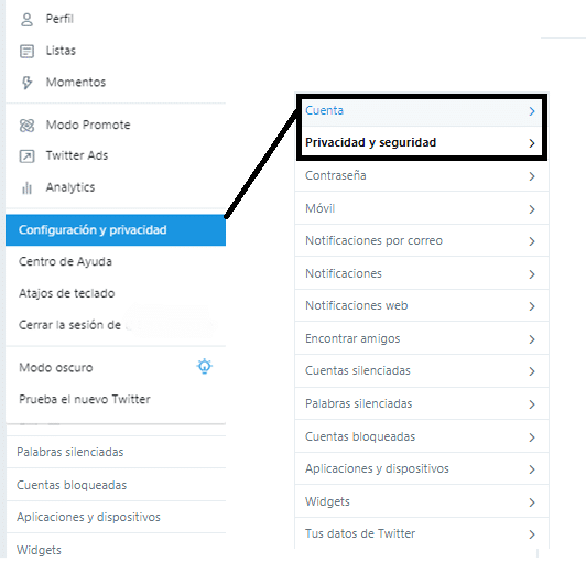 Configuracion y Privacidad Twitter