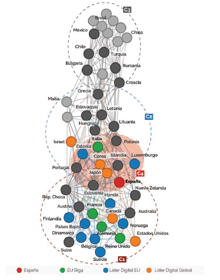 Gráfica España Nación Digital