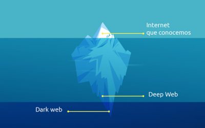 Diferencias entre Deep Web, Dark Web y Darknet