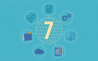 Las 7 herramientas digitales indispensables para tu negocio en 2021