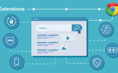 Las 10 mejores extensiones de Chrome para una navegación segura