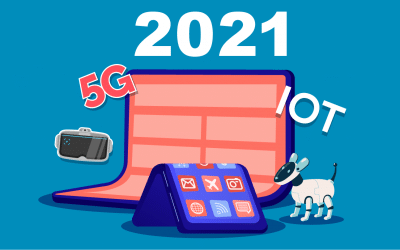 Tecnología pos-COVID: 5 dispositivos de 2021 que veremos pronto