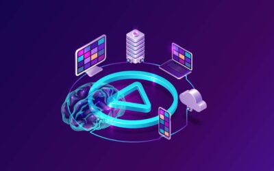 Los nuevos horizontes empresariales del video analytics y la Inteligencia Artificial